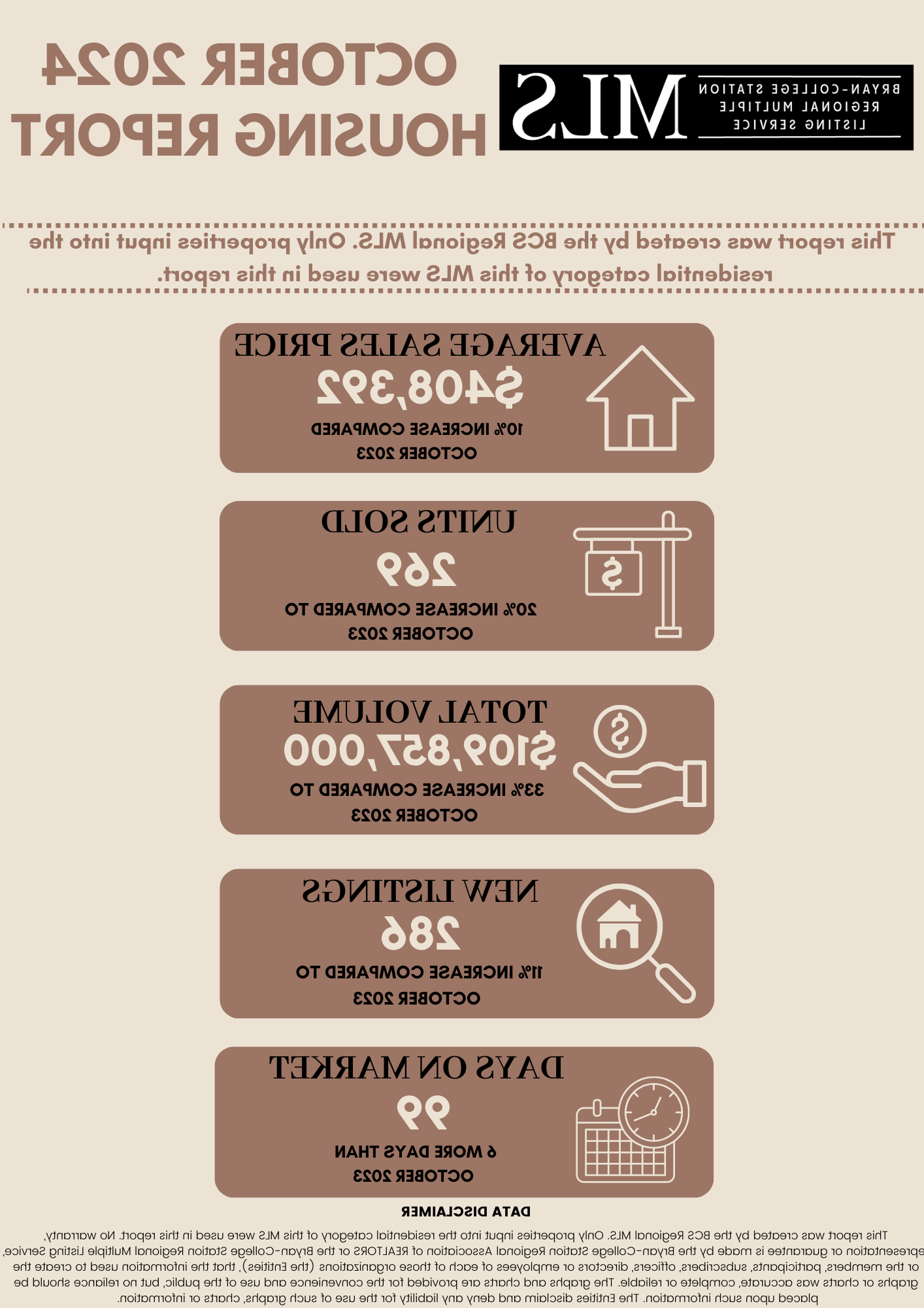 Residential Home Sale Report October 2024